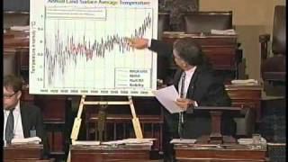 Climate Change: Senators Whitehouse & Franken Call on Congress to Face the Facts (Part 2 of 3)