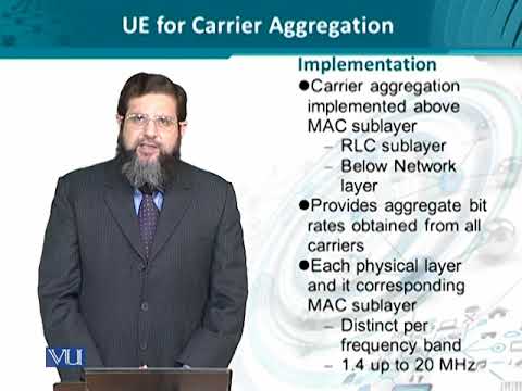 Data Visualization | CS642 Topic001