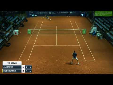 Jerzy Janowicz Match Point In Style