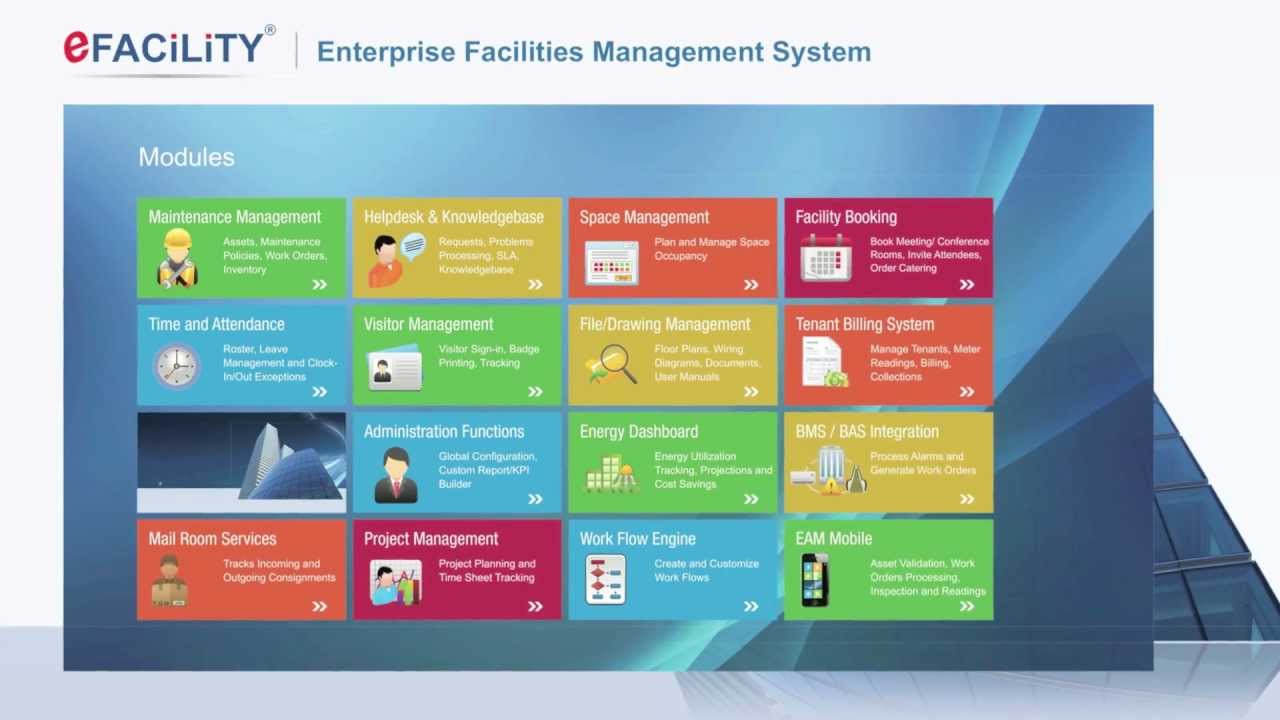 eFACiLiTY® - Enterprise Facilities Management Software