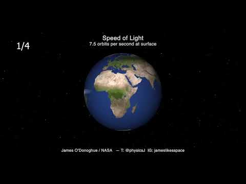Visualization of Speed of Light in RealTime | NRK INTELLIGENCE