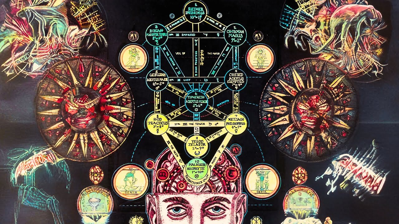 Todos Los Niveles del Sefirot - Los Canales Ocultos del Universo