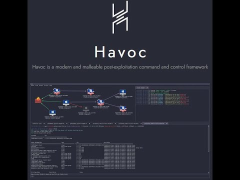 Havoc C2 Installation - 2024