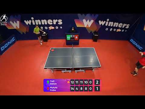 WINners League 04.02.2022 Ivanov Y. - Frolov M. 19:00