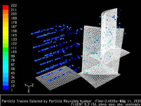 Water Droplet Trace in Wet Compression