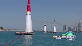 Juan Velarde Abu Dabi 2019