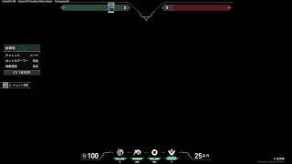 valo test