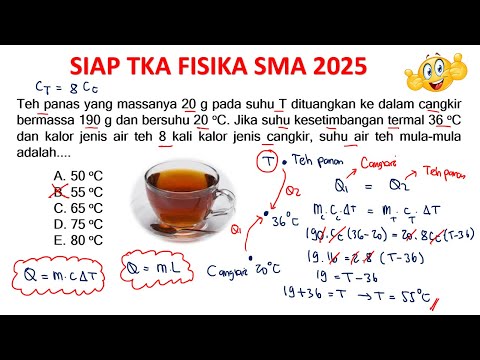 Asas Black Suhu dan Kalor