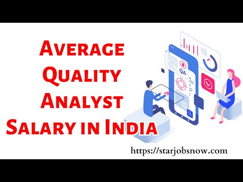 Average Quality Analyst Salary In India