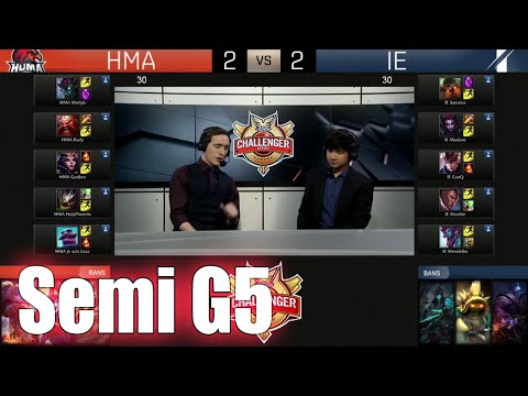 Inspire eSports vs HUMA | Game 5 Semi Finals S6 EUCS Spring 2016 | IE vs HMA G5