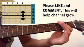 Easy guitar lesson of a€œSappya€ by Nirvana. Acoustic guitar tutorial.