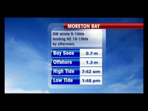 WEATHER UPDATE 2010 08 08.wmv