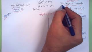 صورة 29 ➤   المفعول لأجله والمطلق