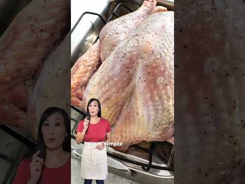 What Size Turkey Should You Buy?