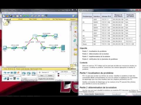 6.5.2.3 Packet Tracer - Troubleshooting Static Routes