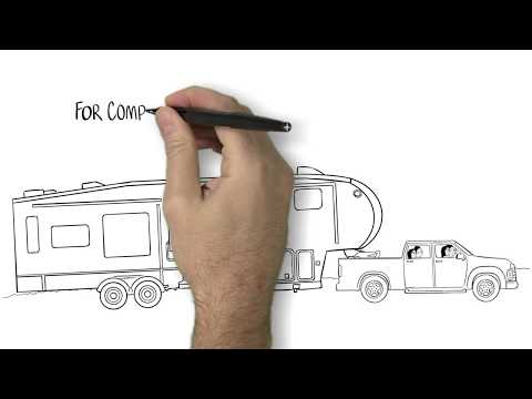 OneControl and Level Up get the Thompson’s fifth wheel perfectly level