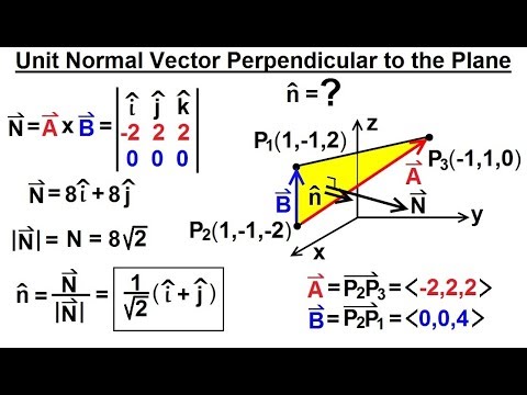 Calculus 3 Vector Calculus in 3 D 1 of 35 Vector Representation in 3 D