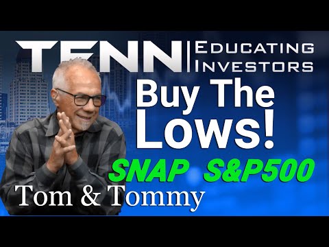 Buying The Pullback | Tom and Tommy O'Brien on The Bull-Bear Trading Hour for TFNN - 2020