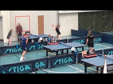 RÄSÄNEN Mika - RISSANEN Patrik (Finnish championships 2-3.3.2019)