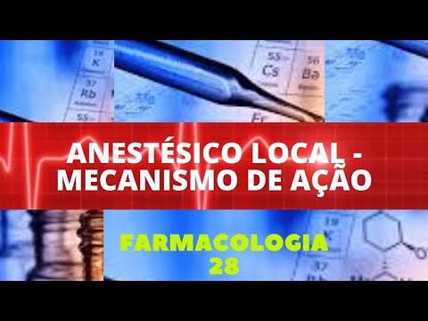LOCAL ANESTHETIC - MECHANISM OF ACTION - PHARMACOLOGY 28