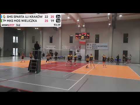 SMS Sparta UJ Kraków vs MKS MOS Wieliczka - 17/12/2023