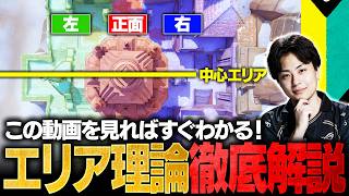 OWの難しい立ち回りもこの動画で丸わかり！『エリア理論』をNicoが徹底解説します！！【オーバーウォッチ/OW】