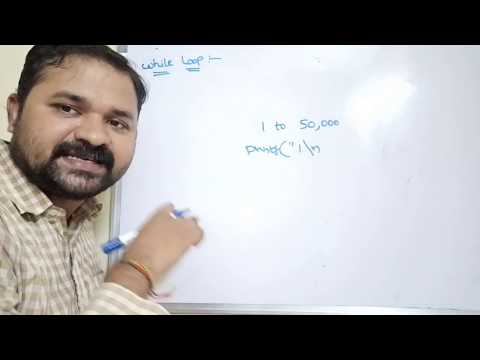 History of C language Origins of C language