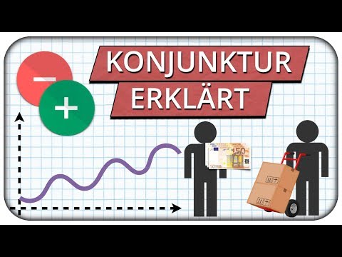 Economic cycle explained simply - How our economy works