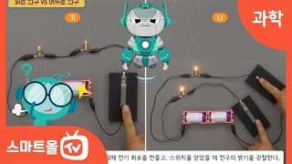 [6학년ㅣ과학] 전구의 연결 방법에 따른 전구의 밝기 비교하기ㅣ 6학년 2학기 1. 전기의 이용 (2)