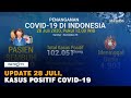Update 28 Juli 1 748 Kasus Baru Total Positif Covid 19 102 051