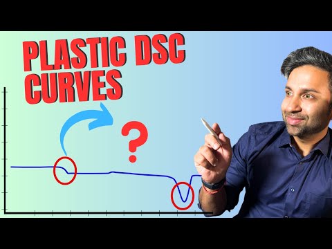The Definitive Guide to Understanding Differential Scanning Calorimetry (DSC) Applied to Plastics