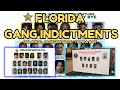 Florida Gang Indictments: Jacksonville, Tampa Bay, and Orlando’s Biggest Busts