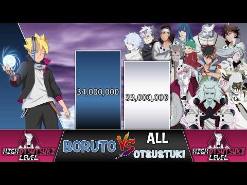 BORUTO vs ALL OTSUTSUKI Power Levels 🔥 (Over the Years)