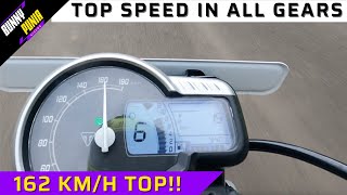 TRIUMPH Speed 400 Video