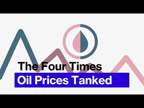 【彭博商業】兩分鐘了解石油危機的歷史 (A Brief History of Oil Crashes)