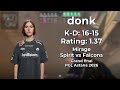 Donk 1 37 Rating Spirit Vs Falcons Mirage Grand Final PGL Astana 2026
