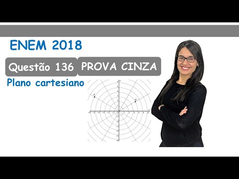 Resoluções ENEM 2018: Questão 136 - Prova cinza - Plano cartesiano.