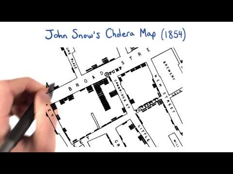 What is Data Visualization Data Visualization and D3 js