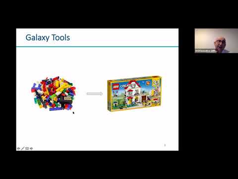 Workshop A-I: Machine Learning in Bioinformatics... - Grüning, Khanteymoori, Kumar - ISCB-LA 2020