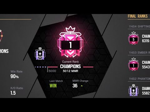 FIRST EVER STEEL WAVE CHAMPION BEST CONSOLE PLAYER + BEST SETTINGS - Rainbow Six Siege