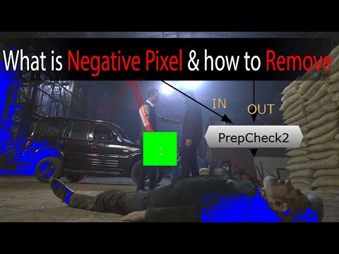 what is negative pixel & how to Remove