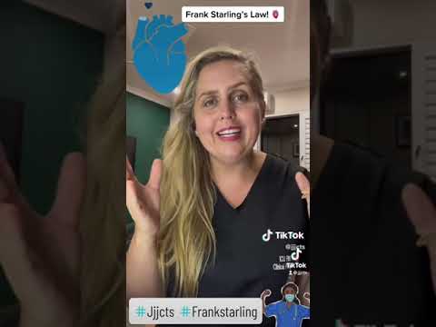 Frank Starling’s Law
