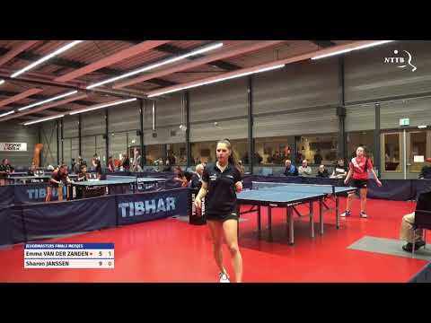 Jeugdmasters 2018 Finale Meisjes