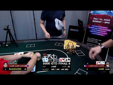 Masters Poker 2022 - 500k GTD Final Table