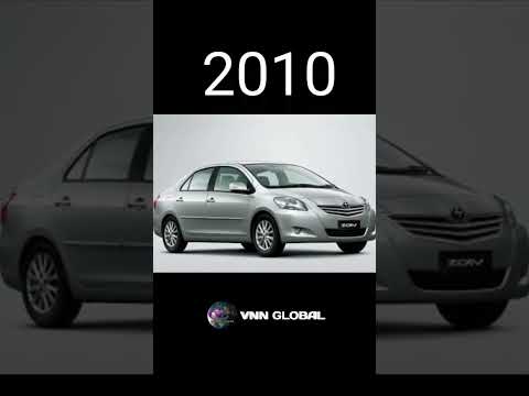 Evolution Of Toyota Vios (2002-2023) #shorts