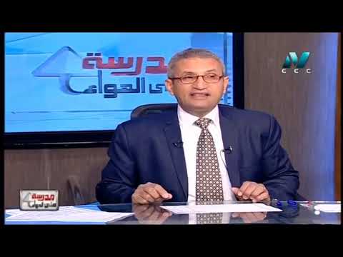 رياضيات الصف السادس الابتدائى 2019 (ترم 2) الحلقة 3 - مجموعة الأعداد الصحيحة