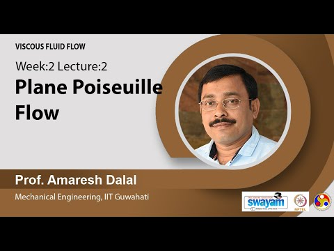 Viscous Fluid Flow Intro Video