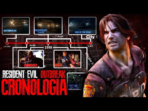 RESIDENT EVIL OUTBREAK: ORDEN REAL DE LOS ESCENARIOS Y SOBREVIVIENTES