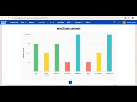 Know More About X0PA AIs Premium Feature:: Persona Matching