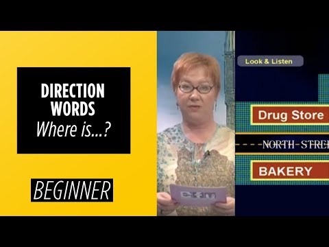 Beginner Level Weather Terms Present Continuous Tense | English For You